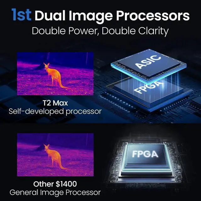Alt view image 7 of 7 - Thermal Master T2 Max Night Vision Imaging Camera 15X Zoom 512x384 For android