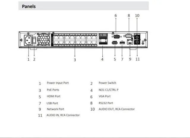 Alt view image 5 of 6 - 16CH 16POE 4K Smart WizSense Network Video Recorder NVR2216-16P-I2 SMD+