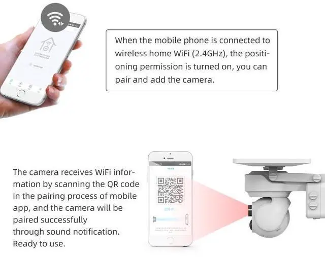 Alt view image 7 of 7 - WIFI/4G Solar Powered Camera 2MP Home Outdoor PTZ Security IP CCTV Solar Camera (White WIFI)