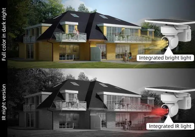 Alt view image 3 of 5 - Solar Powered Camera 2MP WIFI/4G Home Outdoor PTZ Security IP CCTV Solar Camera Black WIFI
