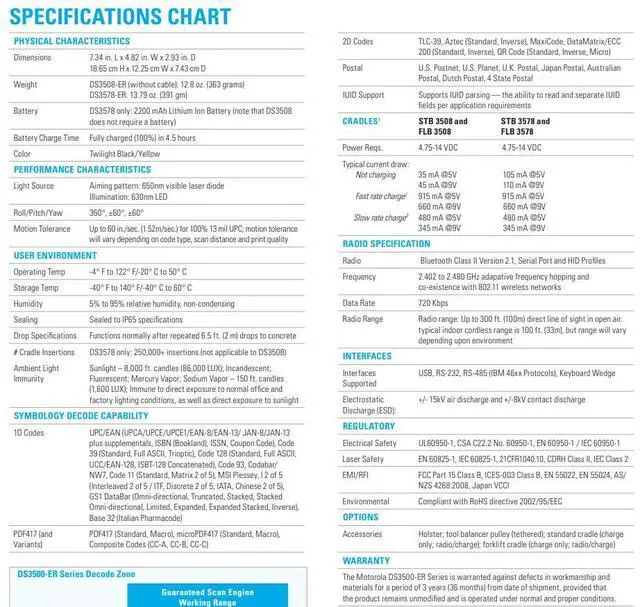 Alt view image 7 of 7 - Sy,mbol DS3578-ER Wireless 1D/2D Barco,de Scann,er w Cradle & USB Cable & Battery