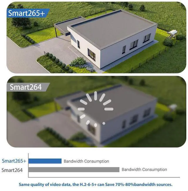 Alt view image 5 of 7 - Hi,kvision 4K 8MP AI Smart Hybrid Light ColorVu 3.0 IP Camera DS-2CD2387G3-LI2UY