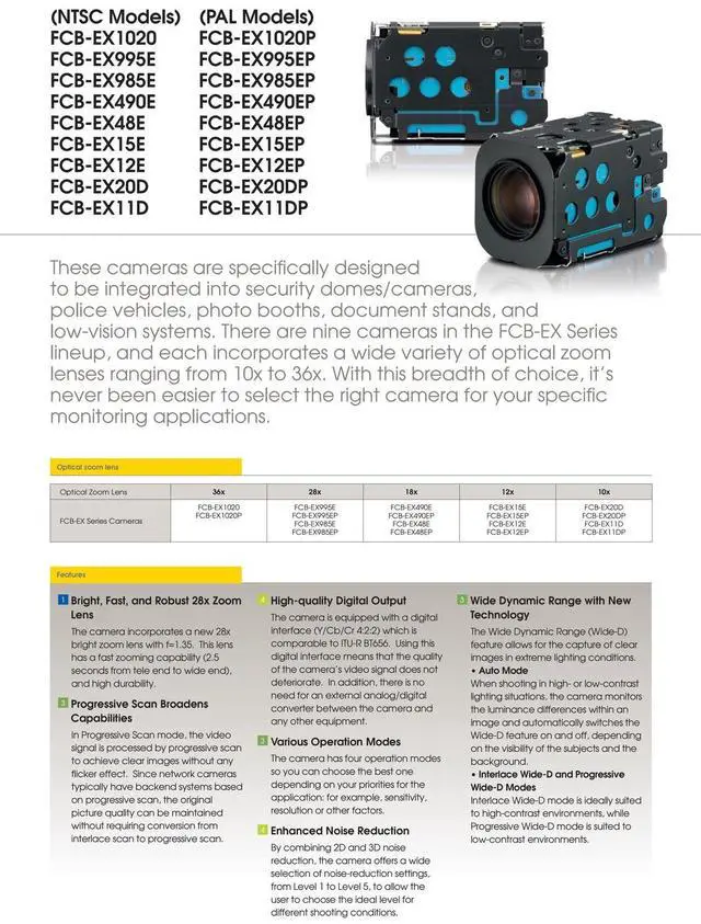 Alt view image 7 of 7 - S,O,NY FCB-EX12E 12xOptical+12xDigital Zoom Mini Speed Dome Colour Block Camera NTSC