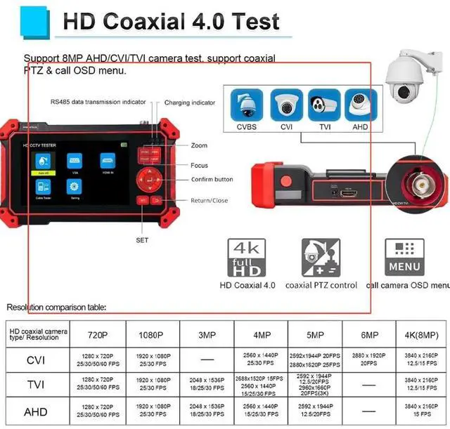 Alt view image 6 of 7 - C,C,TV Camera Tester 8MP AHD CVI TVI CVBS Camera Tester 5 Inch Screen