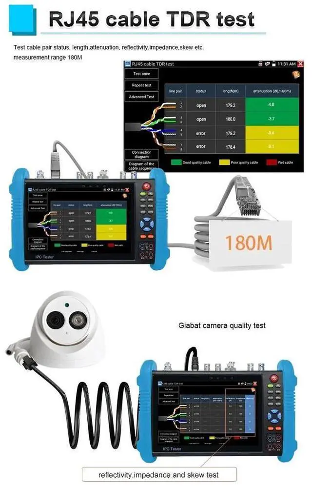 Alt view image 6 of 7 - CCTV Camera Tester Monitor 8MP AHD CVI TVI Analog Camera WiFi PTZ Cable Tester