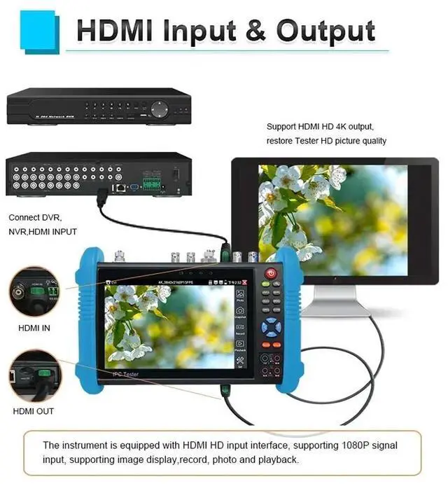 Alt view image 7 of 7 - CCTV Camera Tester Monitor 8MP AHD CVI TVI Analog Camera WiFi PTZ Cable Tester