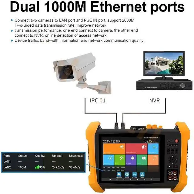 Alt view image 6 of 7 - CCTV Tester 8MP IP Camera Tester 8" Display AHD CVI TVI CVBS VGA HDMI Test IPC-H20-MOVTADHSEF