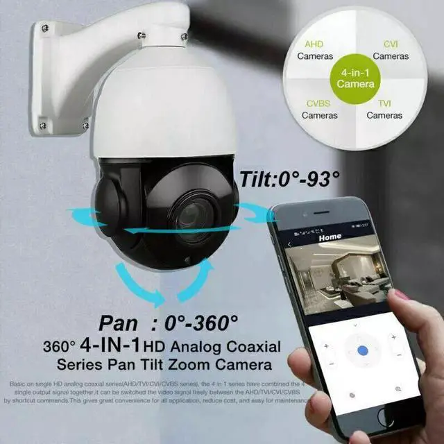 Alt view image 7 of 7 - PTZ Speed Dome IR Camera 4.5 '' 30X ZOOM NTSC AHD 1080P 2MP Night IP66