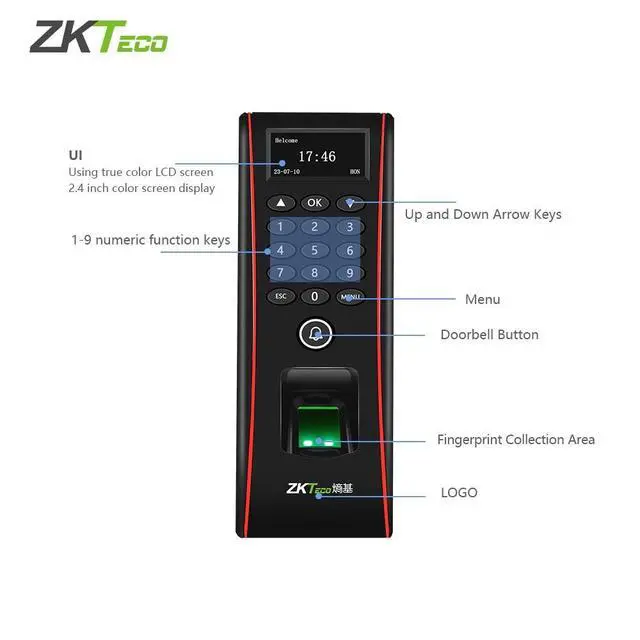Alt view image 7 of 7 - ZKTeco TF1700 USB/TCP/IP Waterproof Fingerprint ID Door Access Card Reader IP65