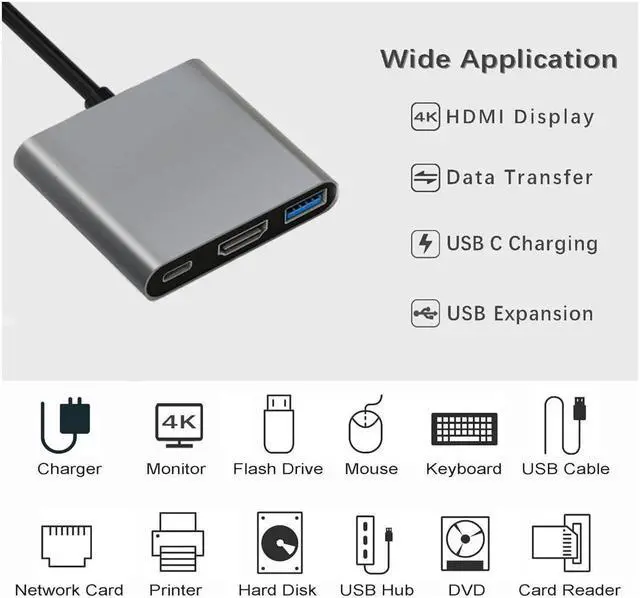 Alt view image 3 of 3 - USB Stick Adapter- USB-C to HDMI Multiport Adapter with Charging Port, HDMI to USB C Hub Adapter for Monitor to Laptop, USB-C to USB Adapter 10Gbps, USBC HDMI Adapter 4K Converter for any device