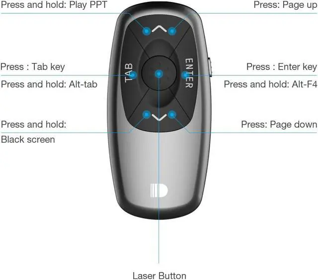 Alt view image 5 of 7 - Portable Mini Black Wireless Presenter Doosl Wireless Laser Presenter Rechargeable Powerpoint Presentation Remote Control Pen