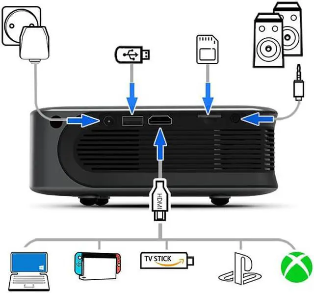 Alt view image 7 of 7 - MINI Projector Smart TV WIFI Portable Home Theater Cinema Battery Sync Phone Beamer LED Projectors for 4k Movie A30C