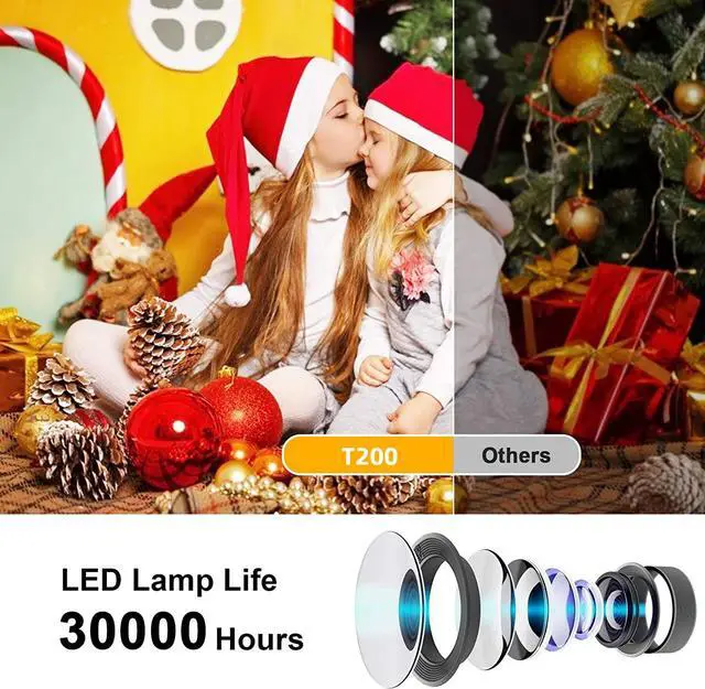 Alt view image 4 of 7 - Mini Projector, LED Portable Home Theater Projector Mobile Video Projector Support 1080P Home Theater Media Player Kids Home Wired Same Screen Projector