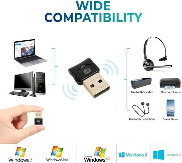 Alt view image 7 of 7 - Wireless Computer Headset with Mic On-Ear Bluetooth Headphone with Microphone for Laptop, Call Center, Truck Driver, Work-From-Home