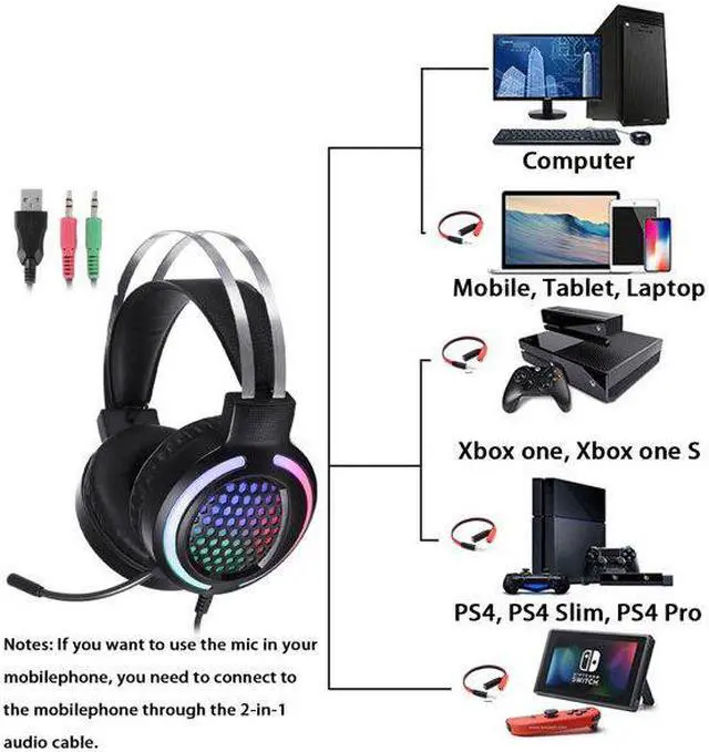 Alt view image 2 of 7 - ANC Gaming Headset Stereo Active Noise Canceling USB Headset Earphone for PS4 for Xbox One over Ear RGB LED Gaming Headphones with Adjustable Gaming Mic for iPad Cellphone PC Laptop