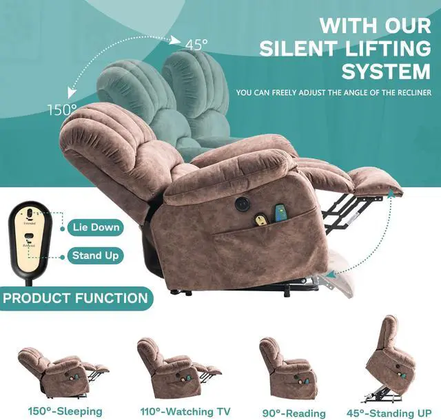 Alt view image 7 of 7 - MEETWARM Large Power Lift Electric Recliner Chair with Massage and Heat, Overstuffed Wide Recliner for Elderly Big People, Plush Fabric Recliners with 2 Remote Controls, USB Ports, Side Pockets(Brown)