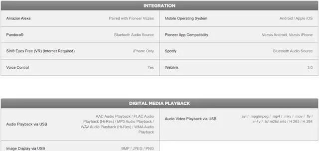 Alt view image 9 of 14 - Pioneer DMH-T450EX 9 Capacitive Touchscreen Digital Media Receiver