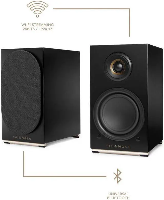 Alt view image 7 of 16 - Triangle Audio AIO TWIN HiFi Bluetooth/WiFi Home Audio Bookshelf Speakers, White
