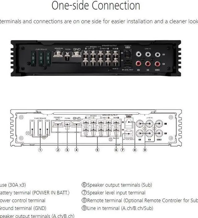 Alt view image 10 of 14 - Kenwood eXcelon X8025 X802-5 5 Channel Power Amplifier