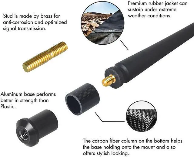 Alt view image 5 of 5 - Yingshan 1Set 7in Antenna Replacement For Ford F150 Raptor 2009-2022 AM FM Bands