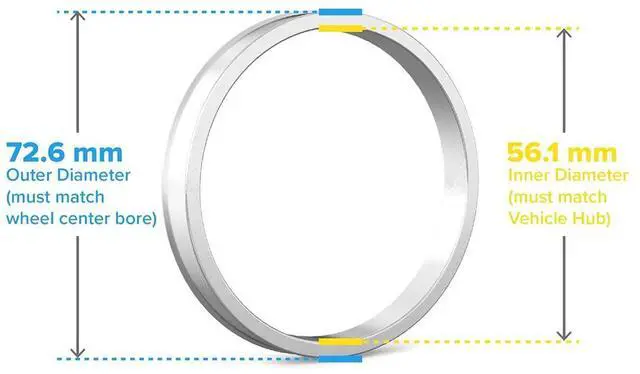 Alt view image 3 of 6 - Yassdwbn 4Pcs 72.6Mm To 56.1Mm Aluminium Alloy Car Hub Centric Rings Wheel Bore Spacer