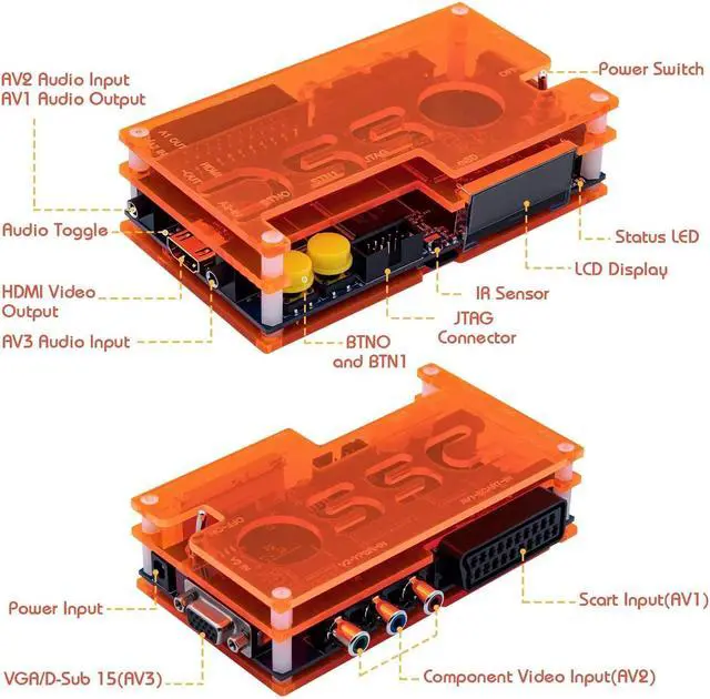 Alt view image 3 of 7 - OSSC SCART Component VGA to HDMI Open Source Scan Converter v1.6 for Retro Gaming Saturn SNES PS1 Console US Plug