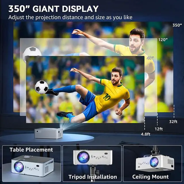 Alt view image 3 of 7 - Projector with WiFi and Bluetooth, 5G WiFi, Native 1080P/16000L Video Projector with Screen, 4K Support Outdoor Projector, 350'' Display Phone Projector with Carry Bag for iPhone,TV Stick, Mac