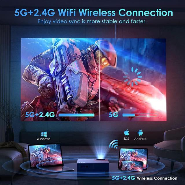 Groview 5G/2.4G WiFi Bluetooth Projector, 12000 Lux Native 1080P Projector  with 100 Projector Screen, 4K Supported Outdoor Movie Projector, Home  Theater Projector Compatible with iOS/Android 