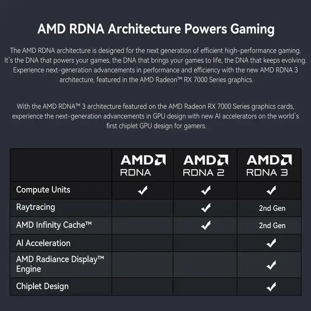 Alt view image 7 of 7 - SEJISHI Gaming PC RX 7800XT 16G D6 256bit, AMD Ryzen7 5700X 3.4GHz,32GB DDR4 3200MHz,NVME M.2 1TB,360 iquid-Cooled,Full View Tempered Glass Pure White Case,Gaming Desktops(R7 5700X|RX 7800XT)