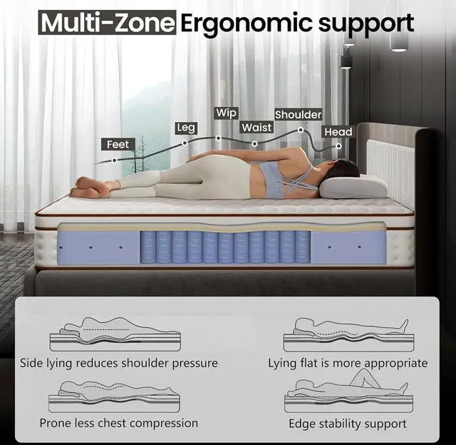 Alt view image 5 of 6 - Aukfa King Mattress, Memory Foam Mattress in a Box, 10 Inch Hybrid Mattress King Size, Certified Safe Fabric, Medium Firm & Pressure Relief, Motion Isolation, Edge Support, 365 Nights Trial