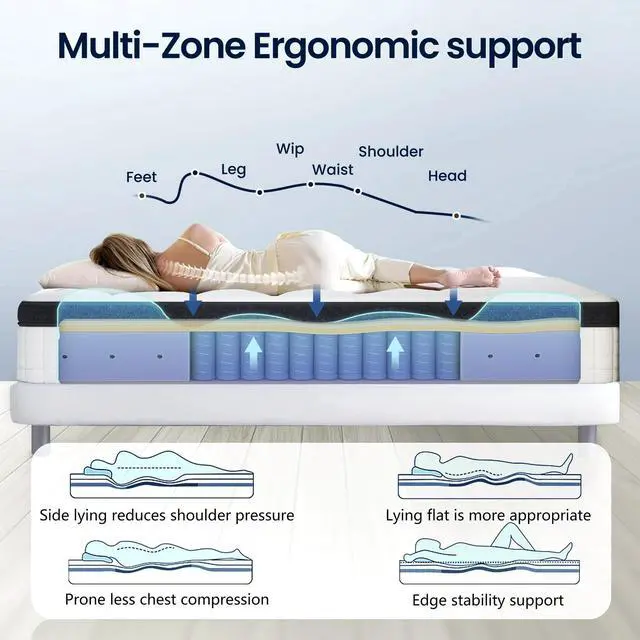Alt view image 5 of 6 - Aukfa King Mattress, Memory Foam Mattress in a Box, 12 Inch Hybrid Mattress King Size, Certified Safe Fabric, Medium Firm & Pressure Relief, Motion Isolation, Edge Support, 365 Nights Trial
