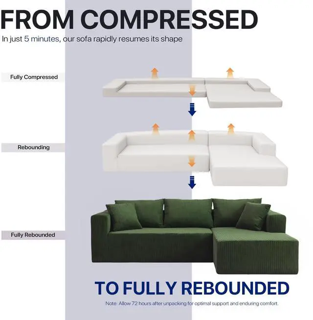 Alt view image 5 of 7 - Aukfa Sectional Couches for Living Room, 5 Seat Sofa Couch with Corduroy Fabric, L-Shaped Cloud Sofa Set with 5 Pillows, No Assembly High-Density Sponge Sofa for Apartment, Green