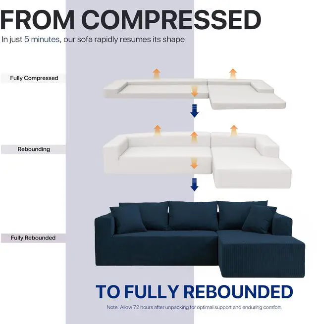 Alt view image 5 of 7 - Aukfa Sectional Couches for Living Room, 5 Seat Sofa Couch with Corduroy Fabric, L-Shaped Cloud Sofa Set with 5 Pillows, No Assembly High-Density Sponge Sofa for Apartment, Blue