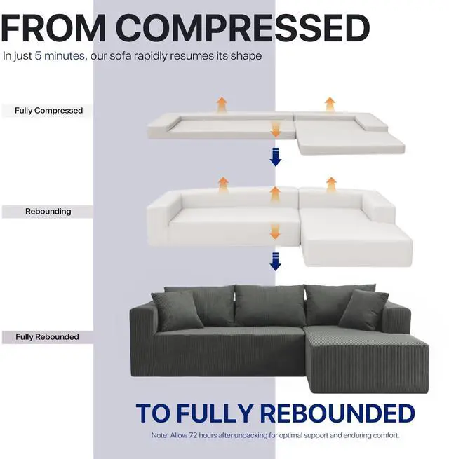 Alt view image 3 of 7 - Aukfa Sectional Couches for Living Room, 5 Seat Sofa Couch with Corduroy Fabric, L-Shaped Cloud Sofa Set with 5 Pillows, No Assembly High-Density Sponge Sofa for Apartment, Grey
