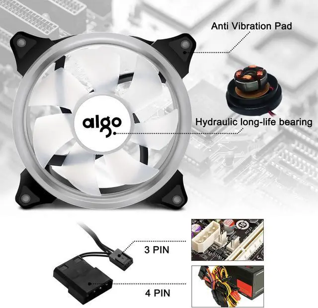 3pcs Vetroo LED Ring Fan 140mm 14cm Case Fan Silent Sleeve Bearing PC ...