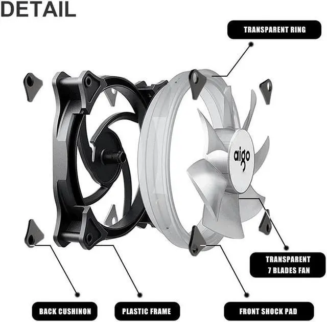 Alt view image 5 of 6 - Vetroo LED Ring Fan 140mm 14cm Case Fan Silent Sleeve Bearing PC CPU Cooling Neon Quite Clear Case Fan Mod 4 Pin/3 Pin for Computer Cases CPU Coolers and Radiators Ice Blue 1 Pack