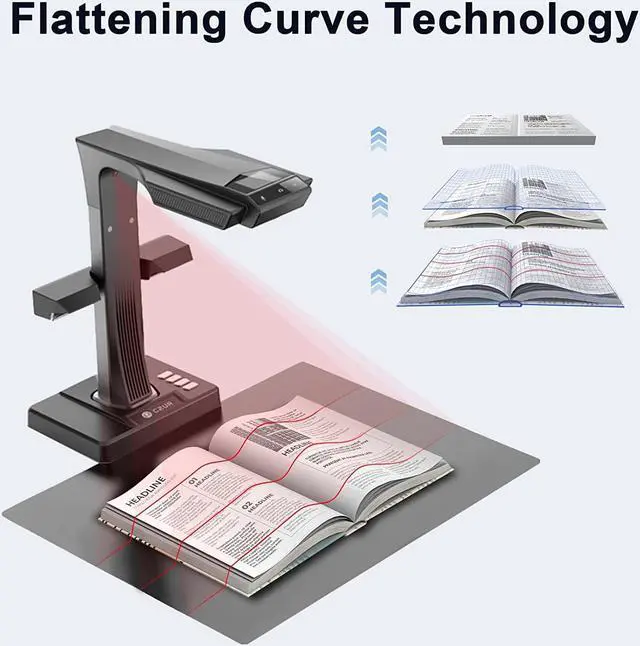 Alt view image 7 of 7 - CZUR ET16 Plus Advanced Book & Document Scanner, 2nd Gen Auto-Flatten&Deskew Tech, 16MP Camera, Capture A3, 186 Languages OCR, Convert to PDF/Searchable PDF/Word/Tiff/Excel, Run On Windows & Mac OS