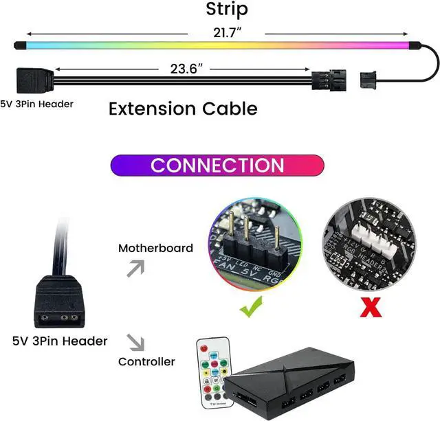 Alt view image 3 of 7 - Vetroo Magnetic ARGB LED Strips 5V 3PIN for PC Aura SYNC, Gigabyte RGB Fusion, MSI Mystic Light Sync