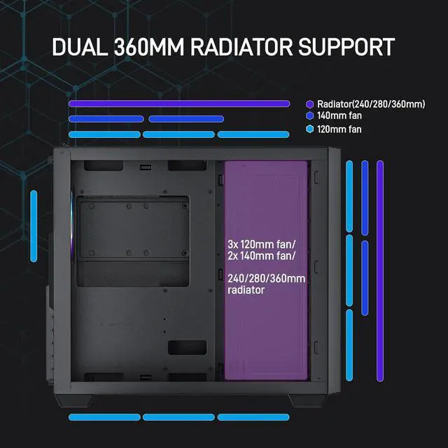 Alt view image 3 of 7 - Vetroo AL700 Mid-Tower ATX PC Case Dual Tempered Glass Panel Top & Baseplate 360mm Radiator Ready, with ARGB Led Strip & ARGB Fan, Support Max 400mm GPU including Nvidia 40 series  -Black