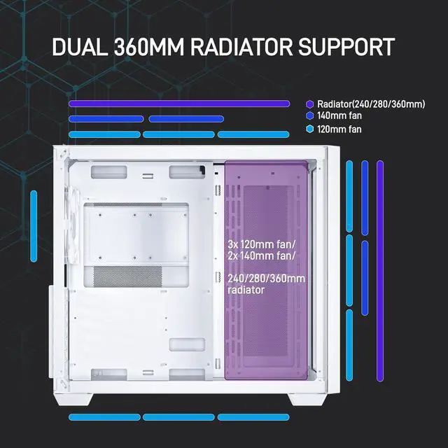 Alt view image 5 of 7 - Vetroo AL700 Mid-Tower ATX PC Case Dual Tempered Glass Panel Top & Baseplate 360mm Radiator Ready, with ARGB Led Strip & ARGB Fan, Support Max 400mm GPU including Nvidia 40 series -White