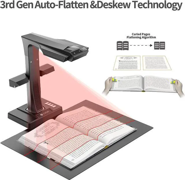 Alt view image 4 of 7 - CZUR ET24 Pro Professional Book Scanner, 24MP Document Scanner, 3rd Gen Auto-Flatten & Deskew Tech, A3 Document Camera, 180+ Languages OCR, Support HDMI, for Windows/MacOS/Linux