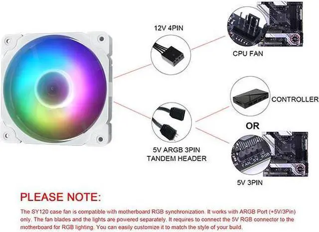Alt view image 7 of 7 - Vetroo PC Case Fan, 120mm White High Airflow 5V 3-Pin ARGB & 4-Pin PWM Case CPU Cooling Fan