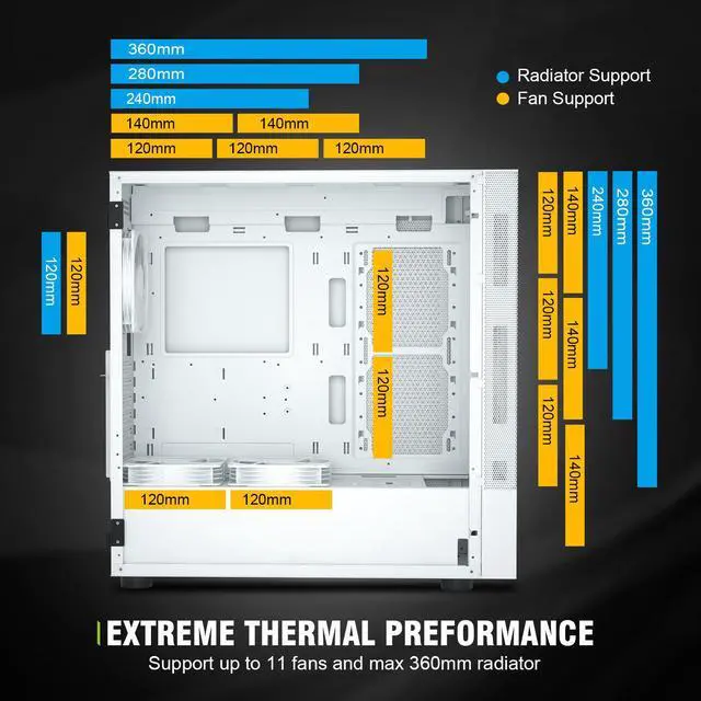 Alt view image 9 of 14 - Vetroo AL600 White Mid-Tower ATX PC Case, 3x 120mm ARGB Fans, 3x 120mm Regular Fans Pre-installed, Top 360mm Radiator Support Mesh Computer Gaming Case, Controller Hub Included