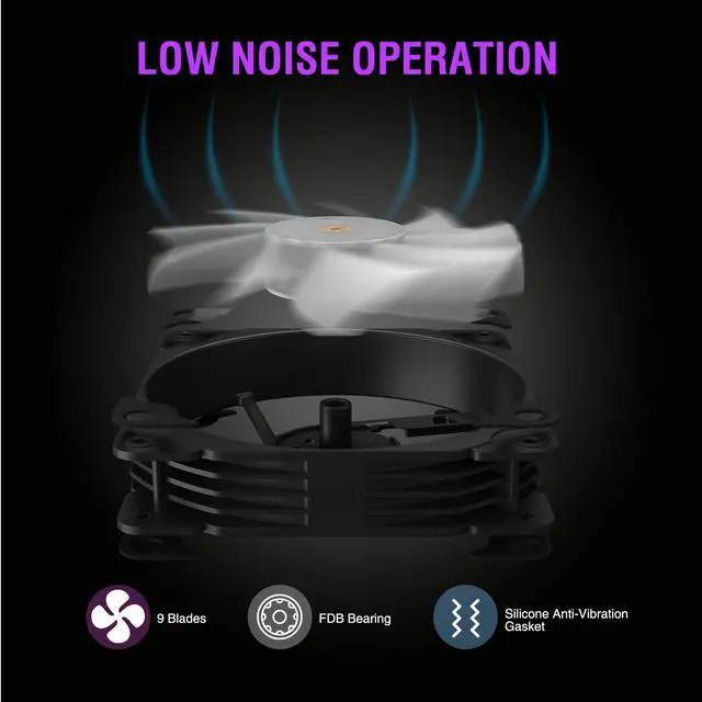 Alt view image 5 of 7 - Vetroo V360 Liquid CPU Cooler, 3X 120mm Addressable RGB FDB & PWM Fans, 360mm Radiator AIO Water Cooler w/Controller Hub for Intel LGA 1700/1200/115X AMD AM5/AM4 - Black