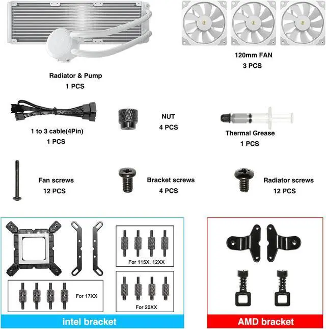 Alt view image 7 of 7 - Vetroo V360 Liquid CPU Cooler, 3X 120mm Addressable RGB FDB & PWM Fans, 360mm Radiator AIO Water Cooler w/Controller Hub for Intel LGA 1700/1200/115X AMD AM5/AM4 - White