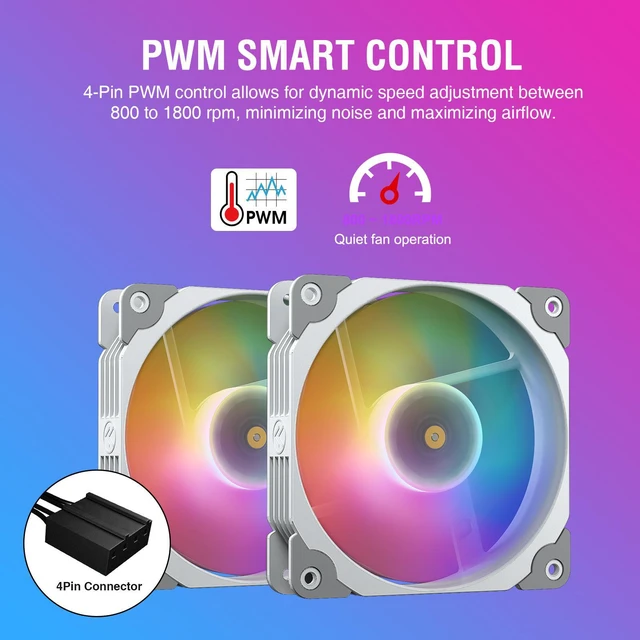 Alt view image 10 of 14 - Vetroo V240 White Liquid CPU Cooler 240mm Addressable RGB & PWM Pump & Fans 250W TDP AIO Water Cooler w/Controller Hub for Intel LGA 1700/1200/115X AMD AM5/AM4