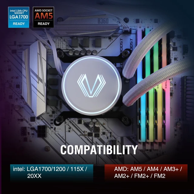 Alt view image 13 of 14 - Vetroo V240 White Liquid CPU Cooler 240mm Addressable RGB & PWM Pump & Fans 250W TDP AIO Water Cooler w/Controller Hub for Intel LGA 1700/1200/115X AMD AM5/AM4