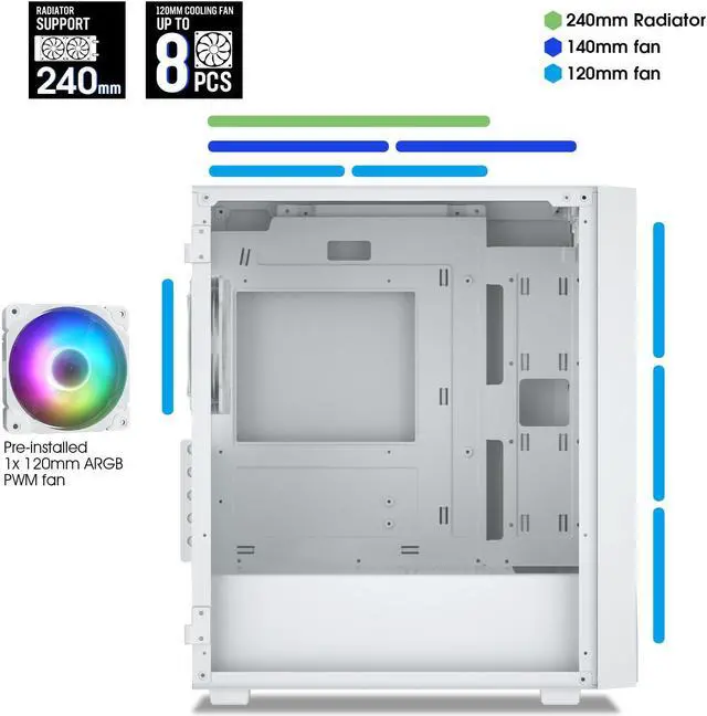 Alt view image 4 of 7 - Vetroo M05 Compact Computer Case Micro ATX ITX Type-C Ready Lucency 4mm Tempered Glass Mesh Panel Pre-Installed Rear 120mm Addressable RGB Fan 240mm Radiator Support - White