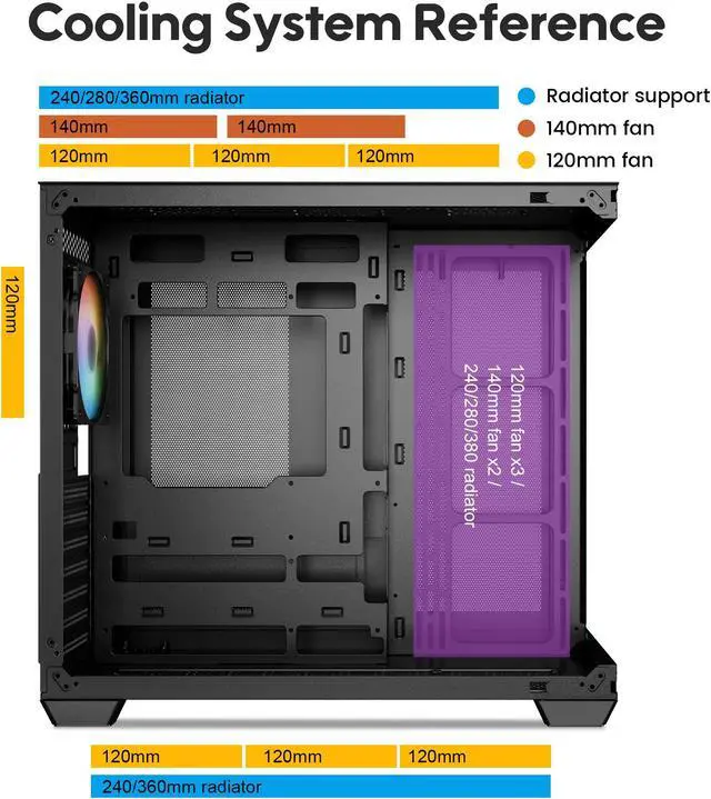 Alt view image 4 of 7 - Vetroo AL900 ATX PC Case with 270° Full View Tempered Glass, Supports 360mm Radiator, 4 PWM FDB ARGB Fans with Controller - Black