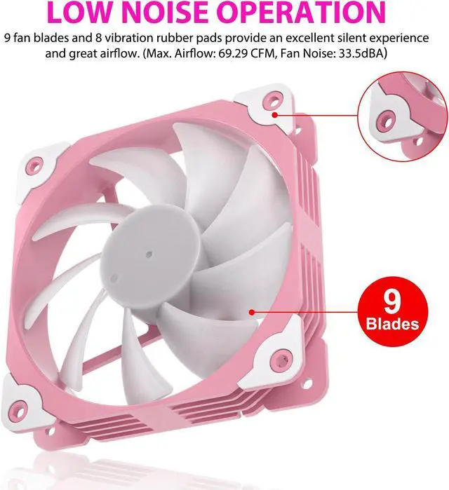 Alt view image 2 of 7 - Vetroo SA-140 3-Pack 140mm Addressable RGB & PWM Motherboard Sync Computer PC Cooling Fans with Controller (Pink)